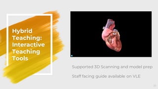 Hybrid
Teaching:
Interactive
Teaching
Tools
35
Supported 3D Scanning and model prep
Staff facing guide available on VLE
 