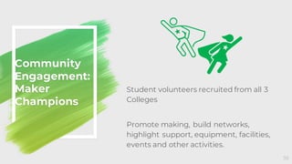Community
Engagement:
Maker
Champions
38
Student volunteers recruited from all 3
Colleges
Promote making, build networks,
highlight support, equipment, facilities,
events and other activities.
 
