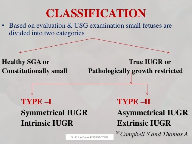 fetal growth restriction iugr vs sga growth chart