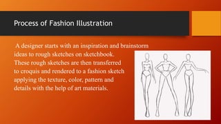 fashion illustration | PPT