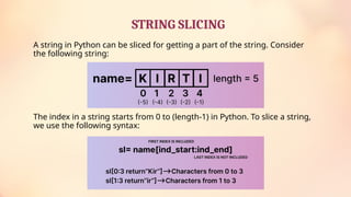 Presentation On String Lists And Tuples In Python Pptx Presentation On String Lists And Tuples In Python Pptx
