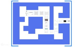 Соревнования по программированию