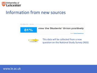 Information from new sources




                  This data will be collected from a new
                  question on the National Study Survey (NSS)




www.le.ac.uk
 