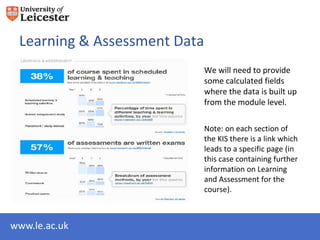 Learning & Assessment Data
                              We will need to provide
                              some calculated fields
                              where the data is built up
                              from the module level.

                              Note: on each section of
                              the KIS there is a link which
                              leads to a specific page (in
                              this case containing further
                              information on Learning
                              and Assessment for the
                              course).



www.le.ac.uk
 