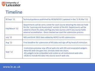 Timeline
 30 Sept ‘11     Technical guidance published by HESA/HEFCE (updated in Dec’11 & Mar’12)

                 Departments will be sent a sheet for each course detailing the data we hold
                 for the ‘Learning and Assessment’ section of the KIS. Departments will be
 Feb/March ‘12
                 asked to check this data and flag any new courses and if any course holds
                 external accreditation. Once checked we start the submission process.

 July ‘12        NSS and DLHE 2012 data added by HEFCE to KIS submissions.

 Aug ‘12         Final deadline for submission of KIS data and sign off by head of institution.

                 -Institutions preview new official web-site with KIS and associated widgets.
                 -New KIS web-site goes live; Unistats web-site closes.
 Sept ‘12
                 -KIS widgets to be embedded and visible on all institutional web-sites.
                 -UCAS to include KIS data into course search web-site.




www.le.ac.uk
 