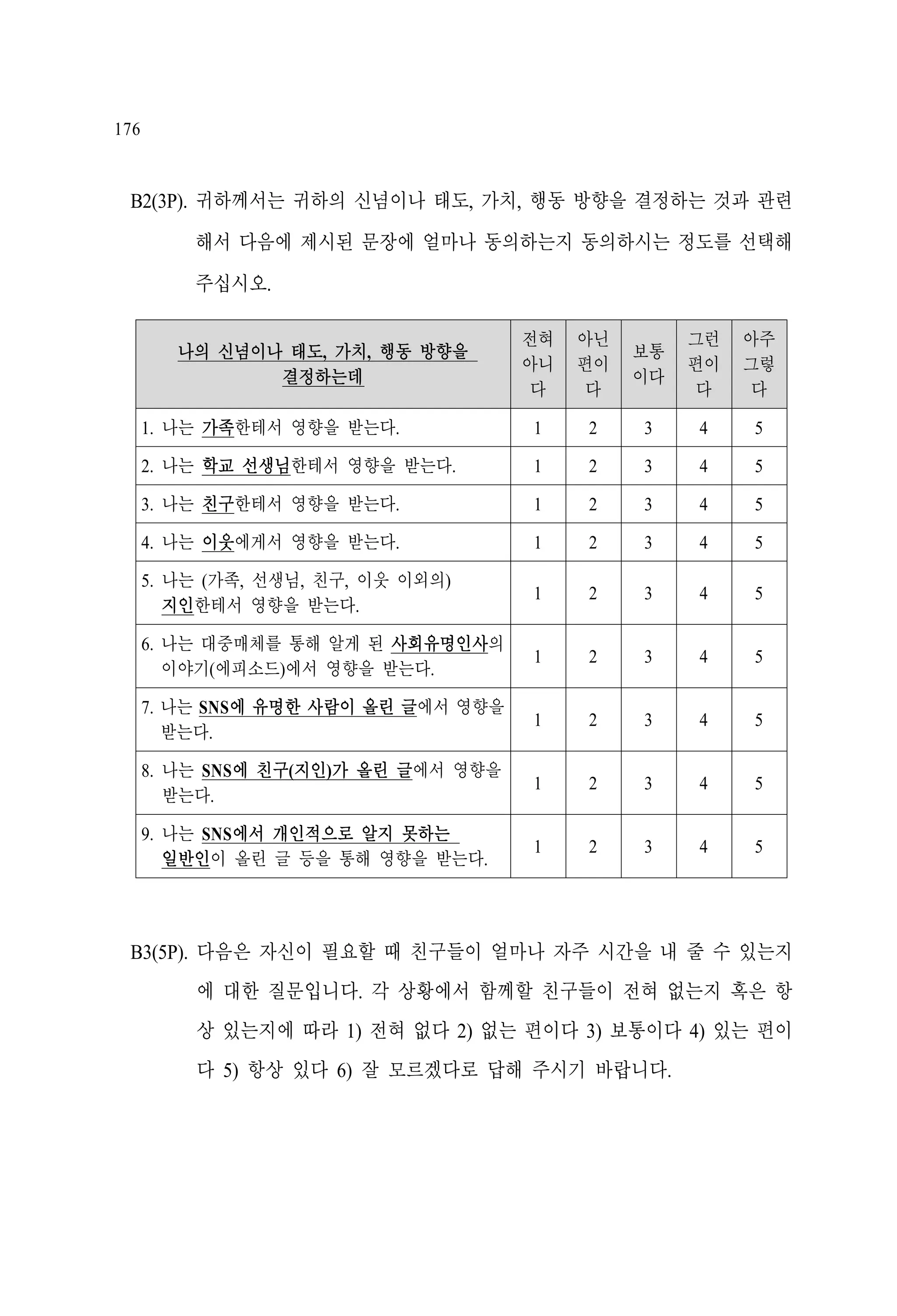 176

B2(3P). 귀하께서는 귀하의 신념이나 태도, 가치, 행동 방향을 결정하는 것과 관련
해서 다음에 제시된 문장에 얼마나 동의하는지 동의하시는 정도를 선택해
주십시오.
전혀
아니
다

아닌
편이
다

보통
이다

그런
편이
다

아주
그렇
다

1. 나는 가족한테서 영향을 받는다.

1

2

3

4

5

2. 나는 학교 선생님한테서 영향을 받는다.

1

2

3

4

5

3. 나는 친구한테서 영향을 받는다.

1

2

3

4

5

4. 나는 이웃에게서 영향을 받는다.

1

2

3

4

5

5. 나는 (가족, 선생님, 친구, 이웃 이외의)
지인한테서 영향을 받는다.

1

2

3

4

5

6. 나는 대중매체를 통해 알게 된 사회유명인사의
이야기(에피소드)에서 영향을 받는다.

1

2

3

4

5

7. 나는 SNS에 유명한 사람이 올린 글에서 영향을
받는다.

1

2

3

4

5

8. 나는 SNS에 친구(지인)가 올린 글에서 영향을
받는다.

1

2

3

4

5

9. 나는 SNS에서 개인적으로 알지 못하는
일반인이 올린 글 등을 통해 영향을 받는다.

1

2

3

4

5

나의 신념이나 태도, 가치, 행동 방향을
결정하는데

B3(5P). 다음은 자신이 필요할 때 친구들이 얼마나 자주 시간을 내 줄 수 있는지
에 대한 질문입니다. 각 상황에서 함께할 친구들이 전혀 없는지 혹은 항
상 있는지에 따라 1) 전혀 없다 2) 없는 편이다 3) 보통이다 4) 있는 편이
다 5) 항상 있다 6) 잘 모르겠다로 답해 주시기 바랍니다.

 