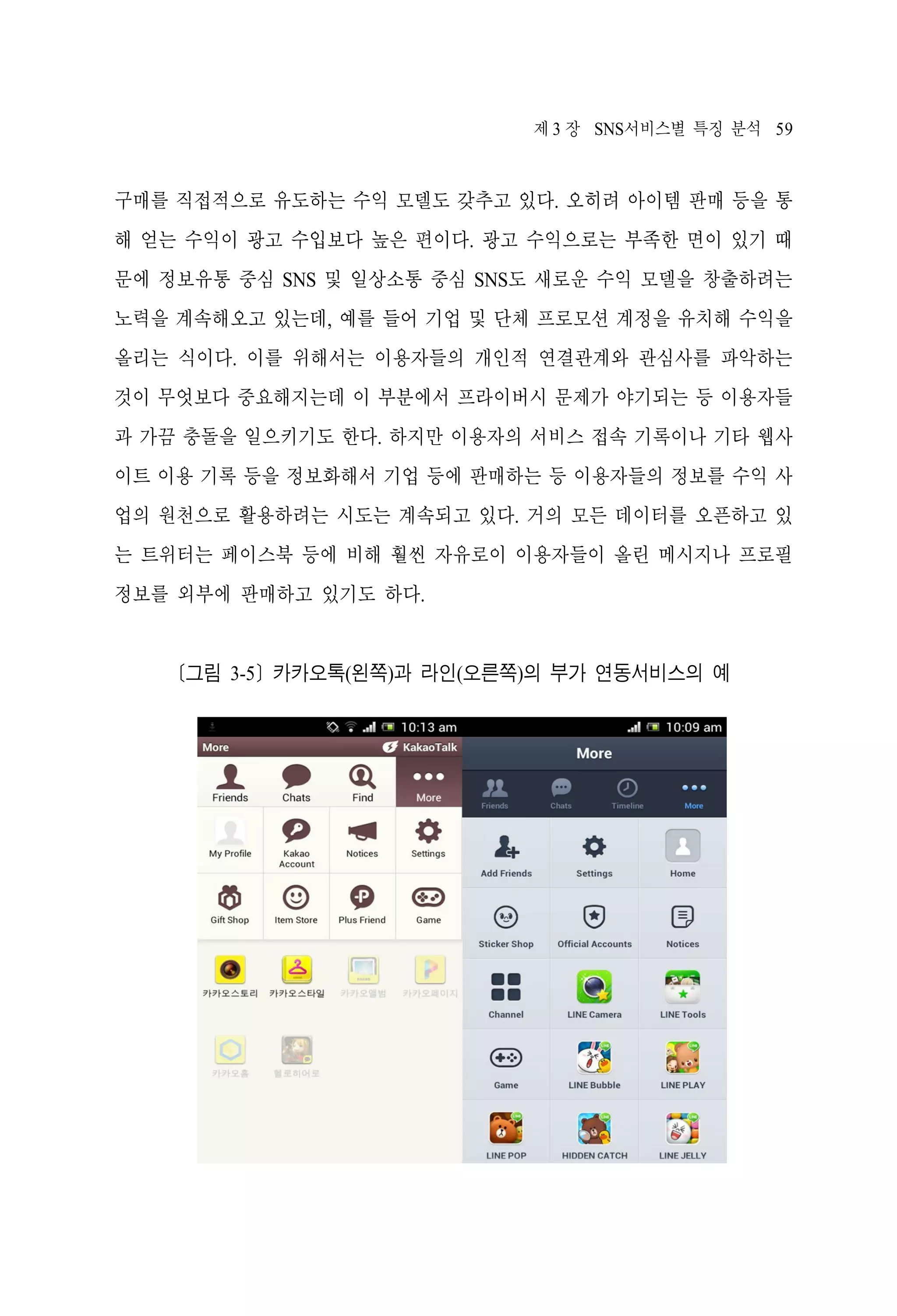 제 3 장 SNS서비스별 특징 분석 59

구매를 직접적으로 유도하는 수익 모델도 갖추고 있다. 오히려 아이템 판매 등을 통
해 얻는 수익이 광고 수입보다 높은 편이다. 광고 수익으로는 부족한 면이 있기 때
문에 정보유통 중심 SNS 및 일상소통 중심 SNS도 새로운 수익 모델을 창출하려는
노력을 계속해오고 있는데, 예를 들어 기업 및 단체 프로모션 계정을 유치해 수익을
올리는 식이다. 이를 위해서는 이용자들의 개인적 연결관계와 관심사를 파악하는
것이 무엇보다 중요해지는데 이 부분에서 프라이버시 문제가 야기되는 등 이용자들
과 가끔 충돌을 일으키기도 한다. 하지만 이용자의 서비스 접속 기록이나 기타 웹사
이트 이용 기록 등을 정보화해서 기업 등에 판매하는 등 이용자들의 정보를 수익 사
업의 원천으로 활용하려는 시도는 계속되고 있다. 거의 모든 데이터를 오픈하고 있
는 트위터는 페이스북 등에 비해 훨씬 자유로이 이용자들이 올린 메시지나 프로필
정보를 외부에 판매하고 있기도 하다.

[그림 3-5] 카카오톡(왼쪽)과 라인(오른쪽)의 부가 연동서비스의 예

 