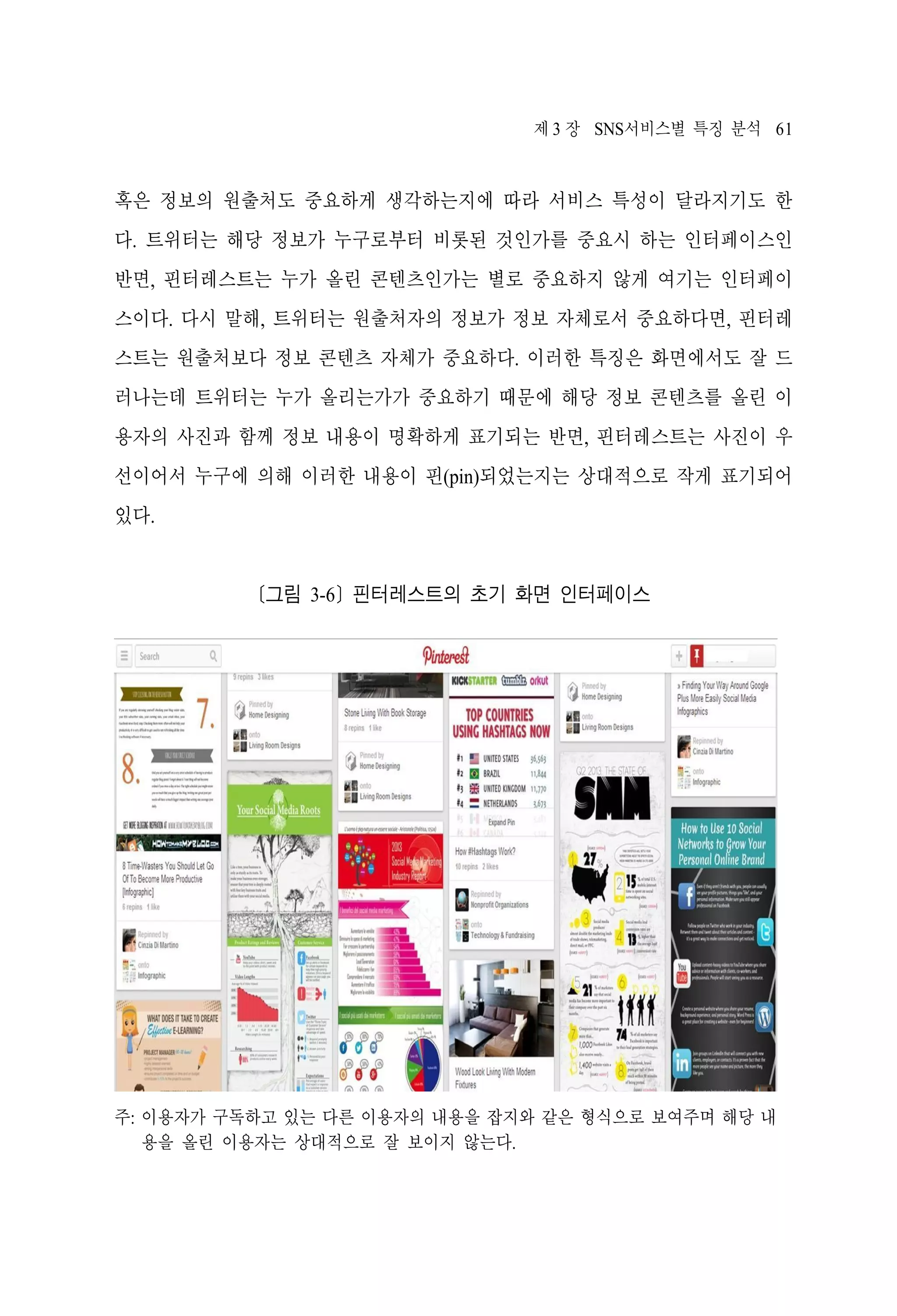제 3 장 SNS서비스별 특징 분석 61

혹은 정보의 원출처도 중요하게 생각하는지에 따라 서비스 특성이 달라지기도 한
다. 트위터는 해당 정보가 누구로부터 비롯된 것인가를 중요시 하는 인터페이스인
반면, 핀터레스트는 누가 올린 콘텐츠인가는 별로 중요하지 않게 여기는 인터페이
스이다. 다시 말해, 트위터는 원출처자의 정보가 정보 자체로서 중요하다면, 핀터레
스트는 원출처보다 정보 콘텐츠 자체가 중요하다. 이러한 특징은 화면에서도 잘 드
러나는데 트위터는 누가 올리는가가 중요하기 때문에 해당 정보 콘텐츠를 올린 이
용자의 사진과 함께 정보 내용이 명확하게 표기되는 반면, 핀터레스트는 사진이 우
선이어서 누구에 의해 이러한 내용이 핀(pin)되었는지는 상대적으로 작게 표기되어
있다.

[그림 3-6] 핀터레스트의 초기 화면 인터페이스

주: 이용자가 구독하고 있는 다른 이용자의 내용을 잡지와 같은 형식으로 보여주며 해당 내
용을 올린 이용자는 상대적으로 잘 보이지 않는다.

 