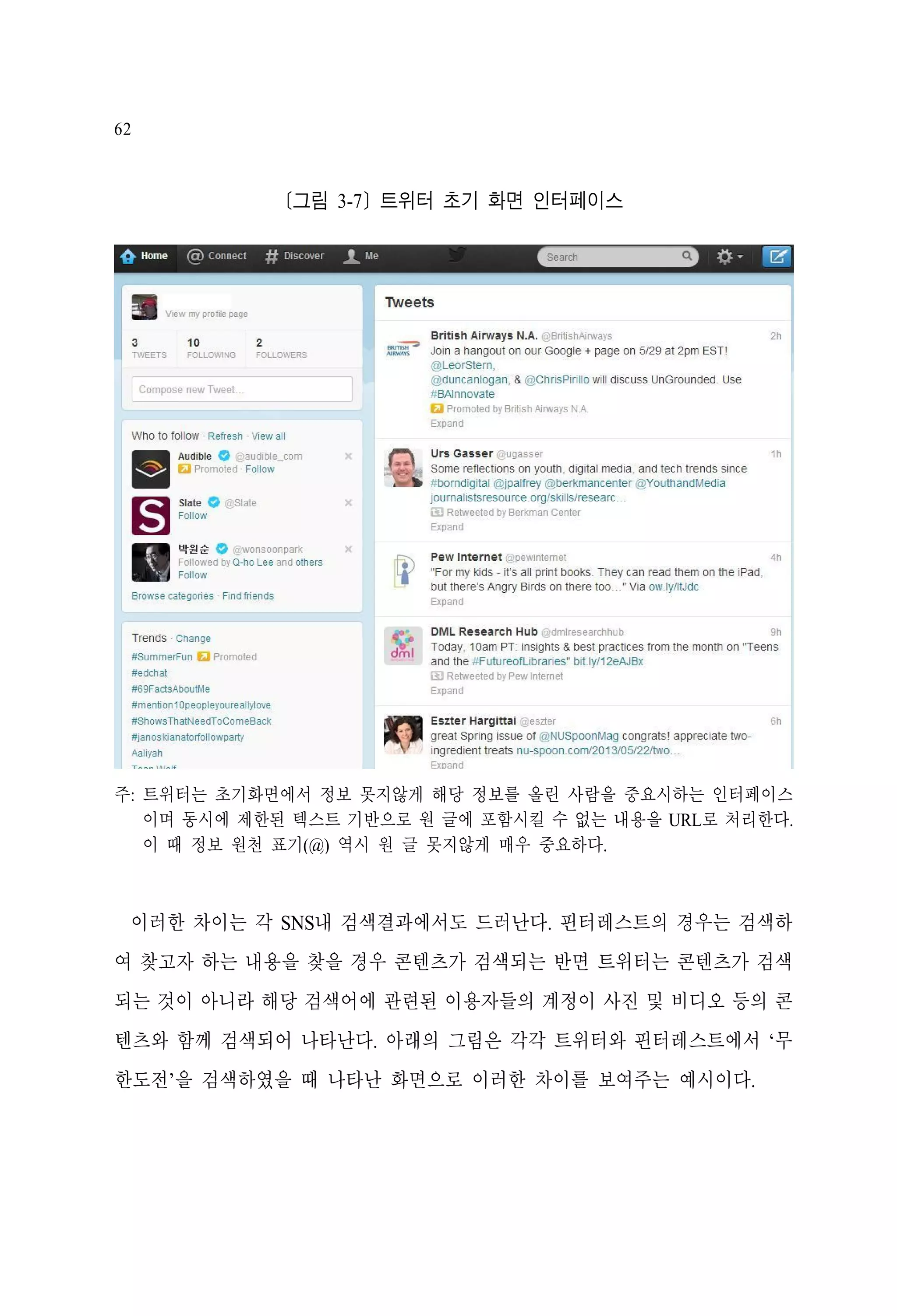 62

[그림 3-7] 트위터 초기 화면 인터페이스

주: 트위터는 초기화면에서 정보 못지않게 해당 정보를 올린 사람을 중요시하는 인터페이스
이며 동시에 제한된 텍스트 기반으로 원 글에 포함시킬 수 없는 내용을 URL로 처리한다.
이 때 정보 원천 표기(@) 역시 원 글 못지않게 매우 중요하다.

이러한 차이는 각 SNS내 검색결과에서도 드러난다. 핀터레스트의 경우는 검색하
여 찾고자 하는 내용을 찾을 경우 콘텐츠가 검색되는 반면 트위터는 콘텐츠가 검색
되는 것이 아니라 해당 검색어에 관련된 이용자들의 계정이 사진 및 비디오 등의 콘
텐츠와 함께 검색되어 나타난다. 아래의 그림은 각각 트위터와 핀터레스트에서 ‘무
한도전’을 검색하였을 때 나타난 화면으로 이러한 차이를 보여주는 예시이다.

 