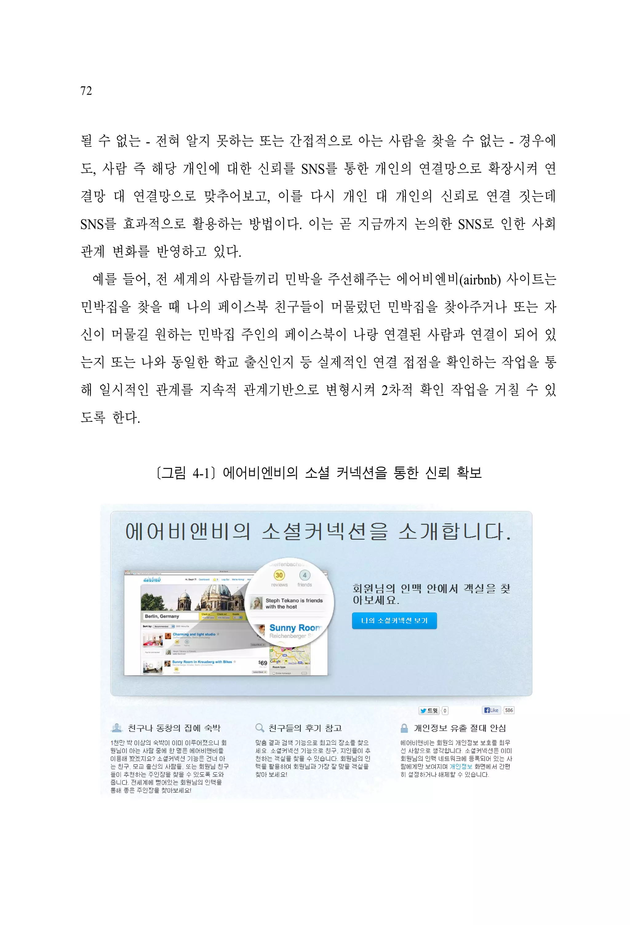 72

될 수 없는 - 전혀 알지 못하는 또는 간접적으로 아는 사람을 찾을 수 없는 - 경우에
도, 사람 즉 해당 개인에 대한 신뢰를 SNS를 통한 개인의 연결망으로 확장시켜 연
결망 대 연결망으로 맞추어보고, 이를 다시 개인 대 개인의 신뢰로 연결 짓는데
SNS를 효과적으로 활용하는 방법이다. 이는 곧 지금까지 논의한 SNS로 인한 사회
관계 변화를 반영하고 있다.
예를 들어, 전 세계의 사람들끼리 민박을 주선해주는 에어비엔비(airbnb) 사이트는
민박집을 찾을 때 나의 페이스북 친구들이 머물렀던 민박집을 찾아주거나 또는 자
신이 머물길 원하는 민박집 주인의 페이스북이 나랑 연결된 사람과 연결이 되어 있
는지 또는 나와 동일한 학교 출신인지 등 실제적인 연결 접점을 확인하는 작업을 통
해 일시적인 관계를 지속적 관계기반으로 변형시켜 2차적 확인 작업을 거칠 수 있
도록 한다.

[그림 4-1] 에어비엔비의 소셜 커넥션을 통한 신뢰 확보

 