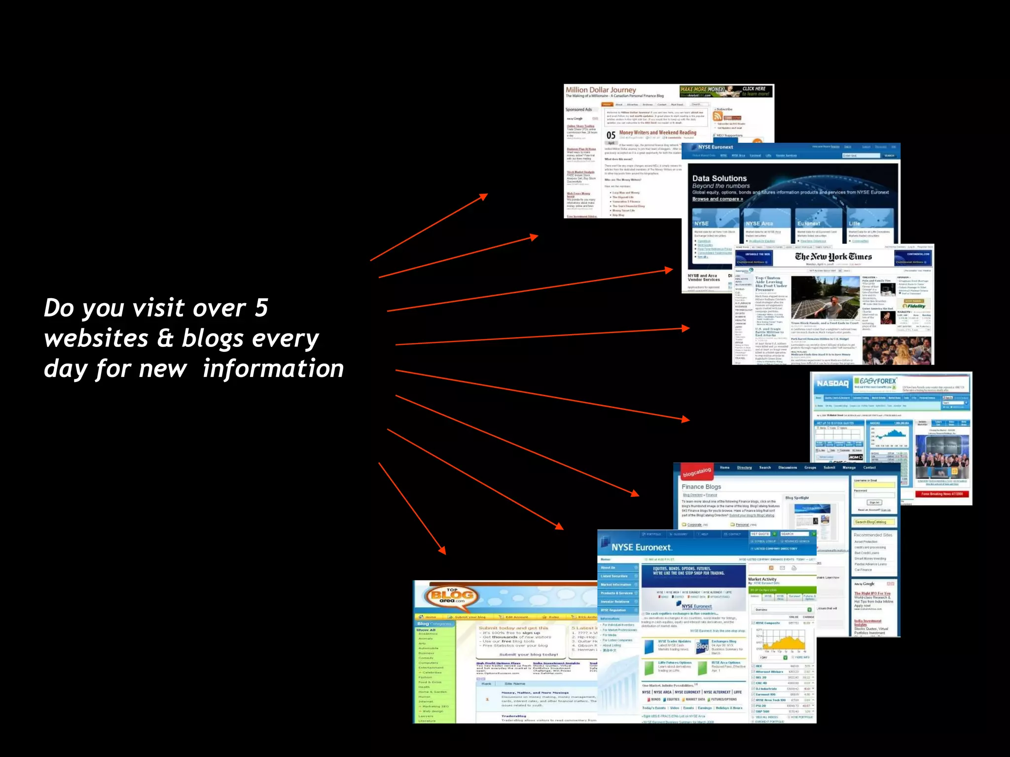 Do you visit over 5 websites & blogs every day for new information