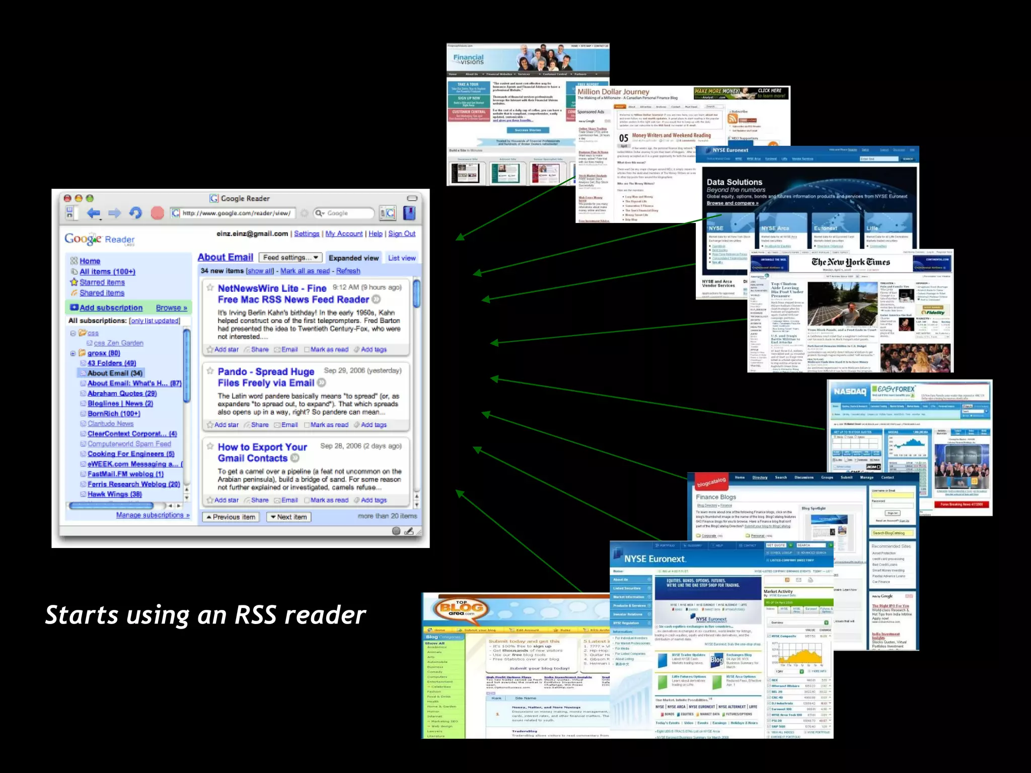 Starts using an RSS reader