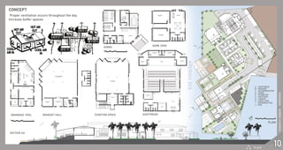䄀
䈀
䈀ᤠ
䄀ᤠ
䄀刀䔀䈀䤀䄀一 匀䔀䄀
 倀爀漀瀀攀爀 瘀攀渀琀椀氀愀琀椀漀渀 漀挀挀甀爀猀 琀栀爀漀甀最栀漀甀琀 琀栀攀 搀愀礀⸀
䤀渀挀爀攀愀猀攀 戀甀昀昀攀爀 猀瀀愀挀攀猀⸀
䈀䄀一儀唀䔀吀 䠀䄀䰀䰀 䔀堀䤀䈀䤀吀䤀伀一 匀倀䄀䌀䔀 䄀唀䐀䤀吀伀刀䤀唀䴀
䈀
䜀
䠀
䤀
䨀
䄀
䌀
䐀
䔀
䘀
䄀䐀䴀䤀一
䜀䄀䴀䔀 娀伀一䔀
䄀 ⴀ 䄀唀䐀䤀吀伀刀䤀唀䴀  
䈀 ⴀ 䈀䄀一儀唀䔀吀
䌀 ⴀ 䄀䌀䌀伀䴀䴀伀䐀䄀吀䤀伀一
䐀 ⴀ 䄀䐀䴀䤀一
䔀 ⴀ 䔀堀䠀䤀䈀䤀吀䤀伀一
䘀 ⴀ 䌀䄀䘀䔀吀䔀刀䤀䄀
䜀 ⴀ 䰀䤀䈀䜀 ⴀ 䰀䤀䈀刀䄀刀夀
䠀 ⴀ 䜀䄀䴀䔀 娀伀一䔀
䤀  ⴀ 匀圀䤀䴀䴀䤀一䜀 倀伀伀䰀 
䨀 ⴀ 䜀夀䴀
匀圀䤀䴀䴀䤀一䜀 倀伀伀䰀 
匀䔀䌀吀䤀伀一 䄀䄀ᤠ
倀䰀䄀一
ⴀ 䬀䤀匀䠀䄀一 䠀⸀ 䜀䄀䈀䄀一䤀    ㄀㘀　㄀　㄀㄀　㄀　㄀㐀
倀⸀䤀⸀䄀⸀刀
㄀　
 