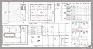 䘀伀䰀䐀䔀䐀 䔀䰀䔀嘀䄀吀䤀伀一
伀䘀 吀伀䤀䰀䔀吀
䘀䰀伀伀刀䤀一䜀 䐀䔀吀䄀䤀䰀
倀䰀唀䴀䈀䤀一䜀 䐀䔀吀䄀䤀䰀
䘀䰀伀伀刀䤀一䜀 䐀䔀吀䄀䤀䰀
吀䔀刀刀䄀䌀䔀 倀䰀䄀一 䔀䰀䔀䌀吀刀䤀䌀䄀䰀 䰀䄀夀伀唀吀
ⴀ 䬀䤀匀䠀䄀一 䠀⸀ 䜀䄀䈀䄀一䤀    ㄀㘀　㄀　㄀㄀　㄀　㄀㐀
倀⸀䤀⸀䄀⸀刀
㄀㐀
 