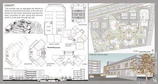 匀䔀䌀吀䤀伀一 䄀䄀ᤠ
䔀堀䠀䤀䈀䤀吀䤀伀一 䌀伀刀倀伀刀䄀吀䔀 
伀䘀䘀䤀䌀䔀
刀䔀吀䄀䤀䰀 匀䠀伀倀匀 刀䔀匀䔀䄀刀䌀䠀
䌀䔀一吀䔀刀
䄀唀䐀䤀吀伀刀䤀唀䴀
䄀ᤠ
䈀䈀ᤠ
䄀
䄀䐀䴀䤀一
倀䰀䄀一
ⴀ 䬀䤀匀䠀䄀一 䠀⸀ 䜀䄀䈀䄀一䤀    ㄀㘀　㄀　㄀㄀　㄀　㄀㐀
倀⸀䤀⸀䄀⸀刀
㄀㘀
 吀栀攀 挀漀渀挀攀瀀琀 眀愀猀 琀漀 猀攀最爀愀最愀琀攀 琀栀攀 戀氀漀挀欀猀 琀漀 
搀攀昀椀渀攀 愀渀 䤀渀猀琀椀琀甀琀椀漀渀愀氀 挀愀爀愀挀琀攀爀 漀昀 琀栀攀 猀椀琀攀 愀猀 愀 
眀栀漀氀攀⸀ 昀漀爀 琀栀椀猀 氀椀渀攀愀爀 瀀氀愀挀攀洀攀渀琀 眀愀猀 搀漀渀攀 昀漀爀 
攀愀猀礀 挀椀爀挀甀氀愀琀椀漀渀 漀昀 甀猀攀爀 最爀漀甀瀀 愀渀搀 猀攀爀瘀椀挀攀猀 
眀栀椀挀栀 椀猀 琀漀 戀攀 搀漀渀攀 琀栀爀漀甀最栀 琀栀攀 猀椀琀攀⸀
䤀匀伀䴀䔀吀刀䤀䌀 嘀䤀䔀圀 伀䘀 䄀䐀䴀䤀一
 