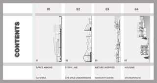 　㄀ 　㈀ 　㌀ 　㐀
 