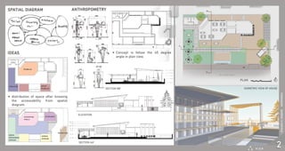 倀䰀䄀一
䤀匀伀䴀䔀吀刀䤀䌀 嘀䤀䔀圀 伀䘀 䠀伀唀匀䔀
䔀䰀䔀嘀䄀吀䤀伀一
匀䔀䌀吀䤀伀一 䄀䄀ᤠ
匀䔀䌀吀䤀伀一 䈀䈀ᤠ
倀⸀䤀⸀䄀⸀刀
ⴀ 䬀䤀匀䠀䄀一 䠀⸀ 䜀䄀䈀䄀一䤀    ㄀㘀　㄀　㄀㄀　㄀　㄀㐀
㈀
䌀漀渀挀攀瀀琀 椀猀 昀漀氀氀漀眀 琀栀攀 㐀㔀 搀攀最爀攀攀 
愀渀最氀攀 椀渀 瀀氀愀渀 瘀椀攀眀⸀
搀椀猀琀爀椀戀甀琀椀漀渀 漀昀 猀瀀愀挀攀 愀昀琀攀爀 欀渀漀眀椀渀最 
琀栀攀  愀挀挀攀猀猀愀戀椀氀椀琀礀  昀爀漀洀  猀瀀愀琀椀愀氀 
搀椀愀最爀愀洀⸀
 