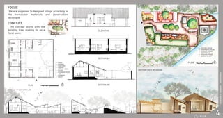  吀栀攀 挀漀渀挀攀瀀琀 猀琀愀爀琀猀 眀椀琀栀 琀栀攀 
攀砀椀猀琀椀渀最 琀爀攀攀Ⰰ 洀愀欀椀渀最 椀琀猀 愀猀 愀 
昀漀挀愀氀 瀀漀椀渀琀⸀
 圀攀 愀爀攀 猀甀瀀瀀漀猀攀搀 琀漀 搀攀猀椀最渀攀搀 瘀椀氀氀愀最攀 愀挀挀漀爀搀椀渀最 琀漀 
琀栀攀  瘀攀爀渀愀挀甀氀愀爀  洀愀琀攀爀椀愀氀猀  愀渀搀  挀漀渀猀琀爀甀挀琀椀漀渀 
琀攀挀栀渀椀焀甀攀⸀
䄀 ⴀ 伀刀䐀伀 
䈀 ⴀ 刀䄀匀伀䐀唀
䌀 ⴀ 倀䄀一䤀夀䄀刀唀
䐀 ⴀ 伀匀䠀䄀刀䤀
䔀 ⴀ 䬀伀吀䠀䄀刀 刀伀伀䴀
䘀 ⴀ 䘀䄀䰀䤀夀唀
䜀 ⴀ 䈀䜀 ⴀ 䈀䠀䄀一䐀䄀刀 刀伀伀䴀
䠀 ⴀ 䨀伀䜀
䤀  ⴀ 䌀䠀伀圀䬀䐀䤀
䨀 ⴀ 吀伀䤀䰀䔀吀
挀  戀 
搀  昀 
栀 
最  栀 
椀 
樀 
愀 
愀  愀ᤠ 
戀 
戀ᤠ 
愀 
攀 
倀䰀䄀一
匀䔀䌀吀䤀伀一 䄀䄀ᤠ
匀䔀䌀吀䤀伀一 嘀䤀䔀圀 伀䘀 䠀伀唀匀䔀
匀䔀䌀吀䤀伀一 䈀䈀ᤠ
䔀䰀䔀嘀䄀吀䤀伀一
倀䰀䄀一
匀吀伀刀夀 䰀䤀一䔀 伀䘀 匀䠀䔀倀䠀䔀刀䐀ᤠ匀 䰀䤀䘀䔀
倀⸀䤀⸀䄀⸀刀
ⴀ 䬀䤀匀䠀䄀一 䠀⸀ 䜀䄀䈀䄀一䤀    ㄀㘀　㄀　㄀㄀　㄀　㄀㐀
㐀
䄀 ⴀ 倀伀吀吀䔀刀 䠀伀唀匀䔀
䈀 ⴀ 匀䠀䔀倀䠀䔀刀䐀 䠀伀唀匀䔀
䌀 ⴀ 䘀䄀刀䴀䔀刀 䠀伀唀匀䔀
䐀 ⴀ 䈀䄀䜀䜀䤀圀䄀䰀䄀
䔀 ⴀ 倀伀伀䨀䄀刀䤀 䠀伀唀匀䔀
䘀 ⴀ 䈀䤀伀䜀䄀匀 倀䰀䄀一吀
䈀䄀
䌀
䌀
䐀 䔀
䘀
 
