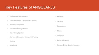 Introduction to Angularjs : kishan kumar | PPT