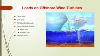 Offshore Diffraction Analysis FORCES ON OFFSHORE STRUCTURES USING MORISON AND DIFFRACTION THEORY | PPTX