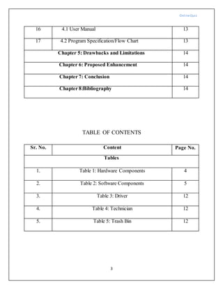 OnlineQuiz
3
16 4.1 User Manual 13
17 4.2 Program Specification/Flow Chart 13
Chapter 5: Drawbacks and Limitations 14
Chapter 6: Proposed Enhancement 14
Chapter 7: Conclusion 14
Chapter 8:Bibliography 14
TABLE OF CONTENTS
Sr. No. Content Page No.
Tables
1. Table 1: Hardware Components 4
2. Table 2: Software Components 5
3. Table 3: Driver 12
4. Table 4: Technician 12
5. Table 5: Trash Bin 12
 