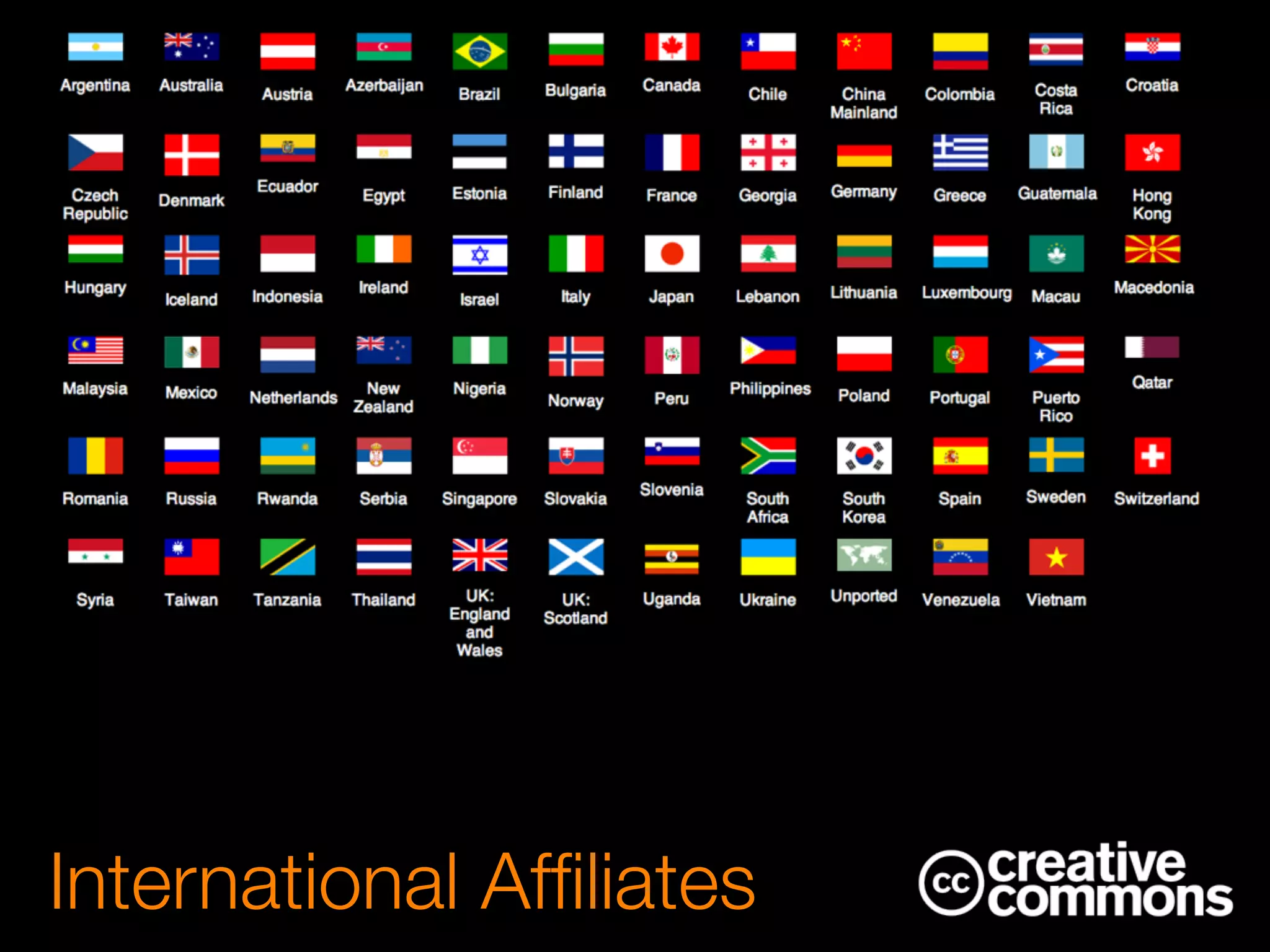 International Afﬁliates
 