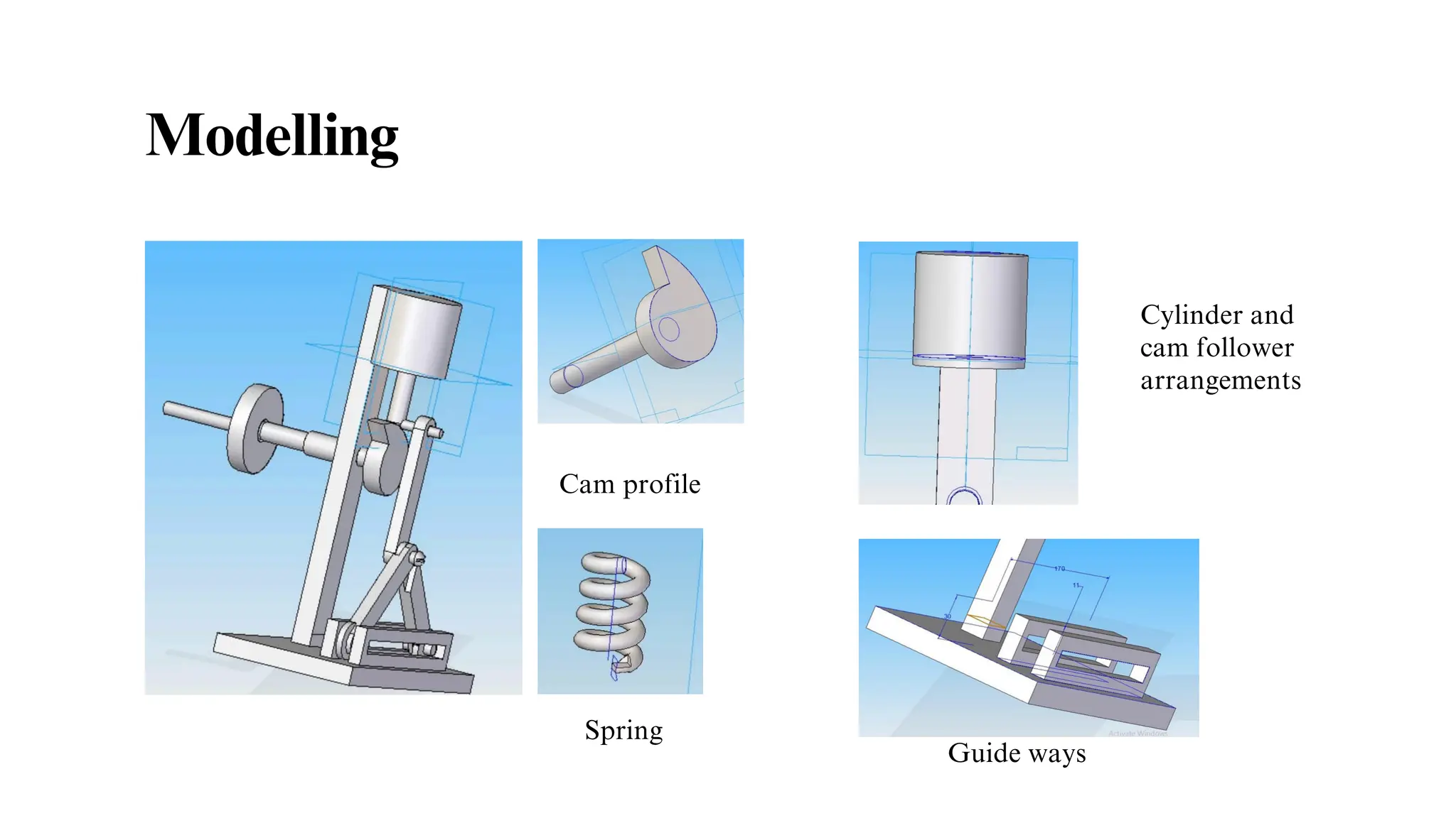 Modelling
Cam profile
Spring
Cylinder and
cam follower
arrangements
Guide ways
 
