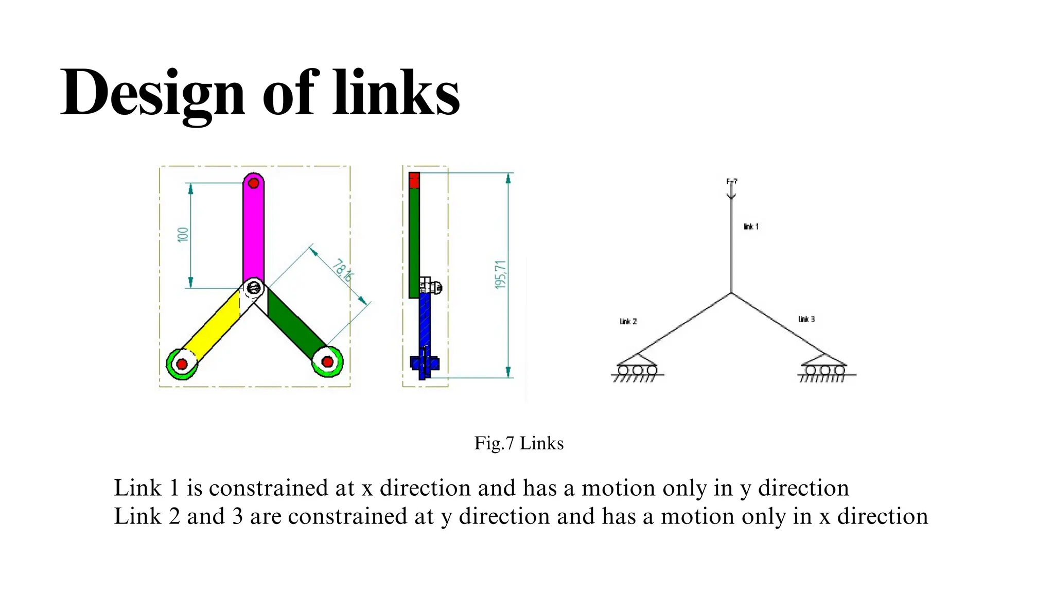 Design of links
Link 1 is constrained at x direction and has a motion only in y direction
Link 2 and 3 are constrained at y direction and has a motion only in x direction
Fig.7 Links
 
