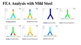 FEA Analysis with Mild Steel
 