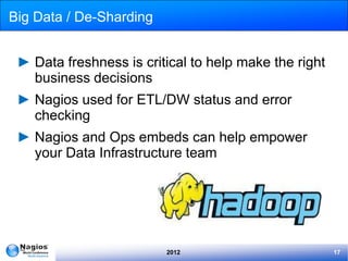 Big Data / De-Sharding


 ► Data freshness is critical to help make the right
   business decisions
 ► Nagios used for ETL/DW status and error
   checking
 ► Nagios and Ops embeds can help empower
   your Data Infrastructure team




                         2012                          17
 
