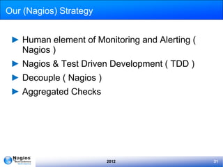 Our (Nagios) Strategy


 ► Human element of Monitoring and Alerting (
   Nagios )
 ► Nagios & Test Driven Development ( TDD )
 ► Decouple ( Nagios )
 ► Aggregated Checks




                         2012                   31
 