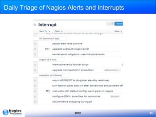 Daily Triage of Nagios Alerts and Interrupts




                         2012                  33
 