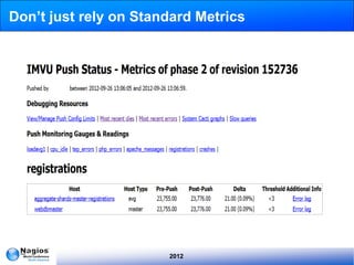 Don’t just rely on Standard Metrics




                       2012
 