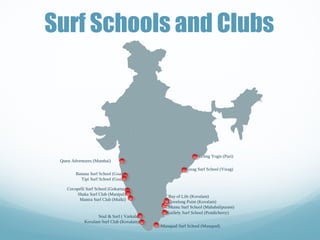 Next Step 2014 presentation by Kishore Kumar MU from Surfing Federation of India (SFI)