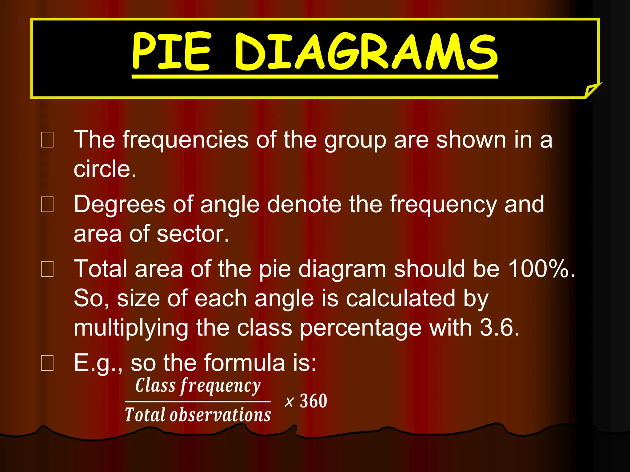 PIE DIAGRAMS
The frequencies of the group are shown in a
circle.
Degrees of angle denote the frequency and
area of sector.
Total area of the pie diagram should be 100%.
So, size of each angle is calculated by
multiplying the class percentage with 3.6.
E.g., so the formula is:
𝑪𝒍𝒂𝒔𝒔 𝒇𝒓𝒆𝒒𝒖𝒆𝒏𝒄𝒚
𝑻𝒐𝒕𝒂𝒍 𝒐𝒃𝒔𝒆𝒓𝒗𝒂𝒕𝒊𝒐𝒏𝒔
 𝟑𝟔𝟎
 
