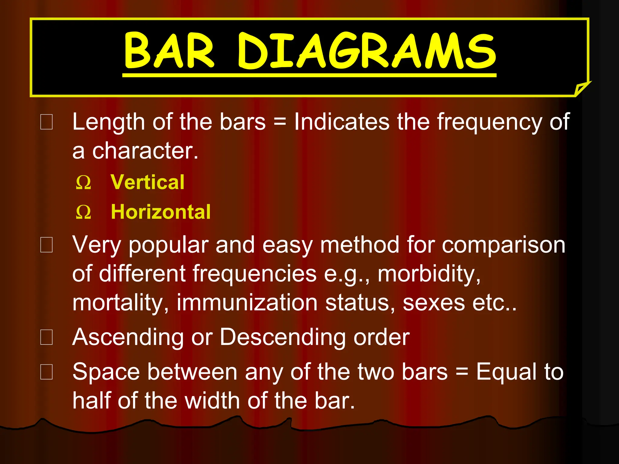 BAR DIAGRAMS
Length of the bars = Indicates the frequency of
a character.
Ω Vertical
Ω Horizontal
Very popular and easy method for comparison
of different frequencies e.g., morbidity,
mortality, immunization status, sexes etc..
Ascending or Descending order
Space between any of the two bars = Equal to
half of the width of the bar.
 