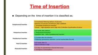 Time of Insertion
■ Depending on the time of insertion it is classified as;
Postplacental Insertion
• Immediately following delivery of placenta
• Between 10 minutes and 48 hours after childbirth
• “Immediate Postpartum Insertion”
• Disadv. – High expulsion rate & high risk of infection & perforation of uterus
Postpartum Insertion
• 6-8 weeks after delivery
• “Postpuerperal Insertion”
• Expulsion rate – Half of postplacental insertion
Postabortum Insertion
• 12 weeks after the abortion
• Following spontaneous abortion, can be inserted after first MC
Post-CS Insertion
• 6-8 weeks after CS
• Risk of infection is high
Postcoital Insertion
• 3-5 days of unprotected or forced intercourse
• “Emergency Contraception”
 