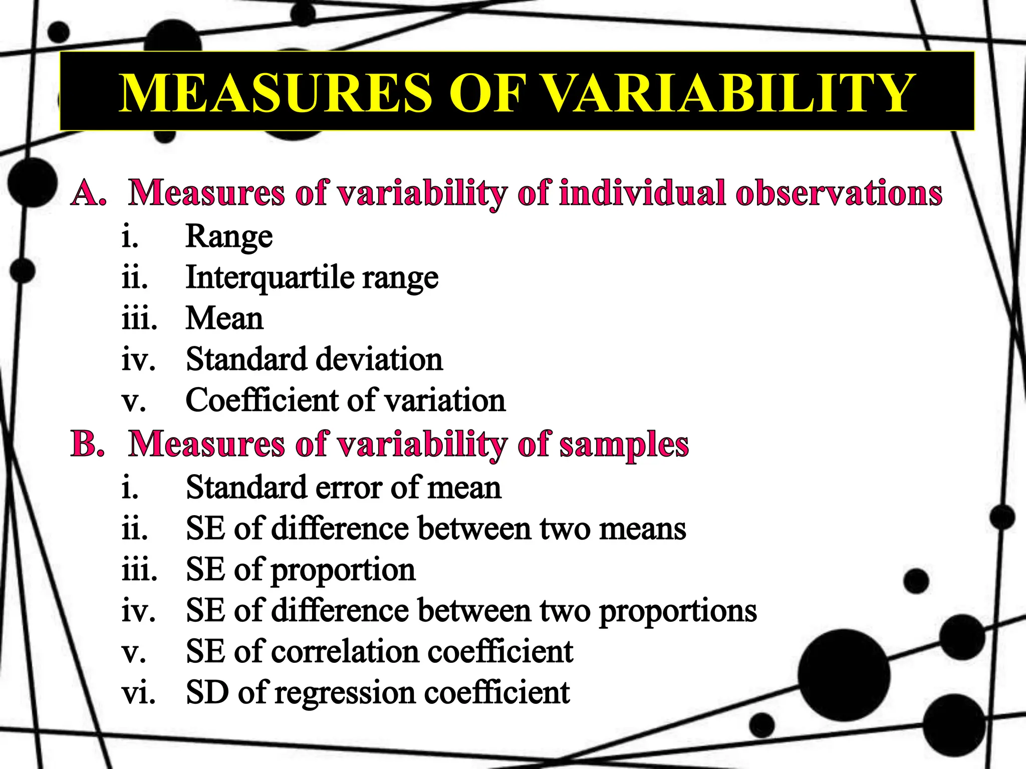 MEASURES OF VARIABILITY