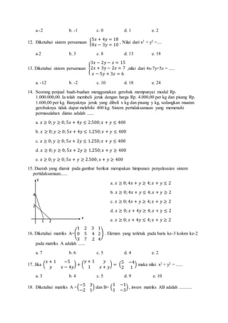 a.-2 b. -1 c. 0 d. 1 e. 2
12. Diketahui sistem persamaan {
5𝑥 + 4𝑦 = 18
8𝑥 − 3𝑦 = 10
, Nilai dari x2 + y2 =....
a.2 b. 3 c. 8 d. 13 e. 18
13. Diketahui sistem persamaan {
3𝑥 − 2𝑦 − 𝑧 = 15
2𝑥 + 3𝑦 − 2𝑧 = 7
𝑥 − 5𝑦 + 3𝑧 = 6
,nilai dari 4x-7y+5z = .....
a. -12 b. -2 c. 10 d. 18 e. 24
14. Seorang penjual buah-buahan menggunakan gerobak mempunyai modal Rp.
1.000.000,00. Ia telah membeli jeruk dengan harga Rp. 4.000,00 per kg dan pisang Rp.
1.600,00 per kg. Banyaknya jeruk yang dibeli x kg dan pisang y kg, sedangkan muatan
gerobaknya tidak dapat melebihi 400 kg. Sistem pertidaksamaan yang memenuhi
permasalahan diatas adalah ......
a. 𝑥 ≥ 0; 𝑦 ≥ 0; 5𝑥 + 4𝑦 ≤ 2.500; 𝑥 + 𝑦 ≤ 400
b. 𝑥 ≥ 0; 𝑦 ≥ 0; 5𝑥 + 4𝑦 ≤ 1.250; 𝑥 + 𝑦 ≤ 400
c. 𝑥 ≥ 0; 𝑦 ≥ 0; 5𝑥 + 2𝑦 ≤ 1.250; 𝑥 + 𝑦 ≤ 400
d. 𝑥 ≥ 0; 𝑦 ≥ 0; 5𝑥 + 2𝑦 ≥ 1.250; 𝑥 + 𝑦 ≥ 400
e. 𝑥 ≥ 0; 𝑦 ≥ 0; 5𝑥 + 𝑦 ≥ 2.500; 𝑥 + 𝑦 ≥ 400
15. Daerah yang diarsir pada gambar berikut merupakan himpunan penyelesaian sistem
pertidaksamaan......
a. 𝑥 ≥ 0; 4𝑥 + 𝑦 ≥ 4; 𝑥 + 𝑦 ≤ 2
b. 𝑥 ≥ 0; 4𝑥 + 𝑦 ≤ 4; 𝑥 + 𝑦 ≥ 2
c. 𝑥 ≥ 0; 4𝑥 + 𝑦 ≥ 4; 𝑥 + 𝑦 ≥ 2
d. 𝑥 ≥ 0; 𝑥 + 4𝑦 ≥ 4; 𝑥 + 𝑦 ≤ 2
e. 𝑥 ≥ 0; 𝑥 + 4𝑦 ≤ 4; 𝑥 + 𝑦 ≥ 2
16. Diketahui matriks A=(
1 2 3
0 5 4
3 7 2
1
2
4
) . Elemen yang terletak pada baris ke-3 kolom ke-2
pada matriks A adalah ......
a. 7 b. 6 c. 5 d. 4 e. 2
17. Jika (
𝑥 + 1 −5
𝑦 𝑥 − 4𝑦
) + (
𝑦 + 1 𝑦
1 𝑥 + 𝑦
) = (
5 −4
2 1
) maka nilai x2 + y2 = ......
a. 3 b. 4 c. 5 d. 9 e. 10
18. Diketahui matriks A =(
−5 3
−2 1
) dan B= (
1 −1
1 −3
) , invers matriks AB adalah ...........
x
y
21
4
2
 