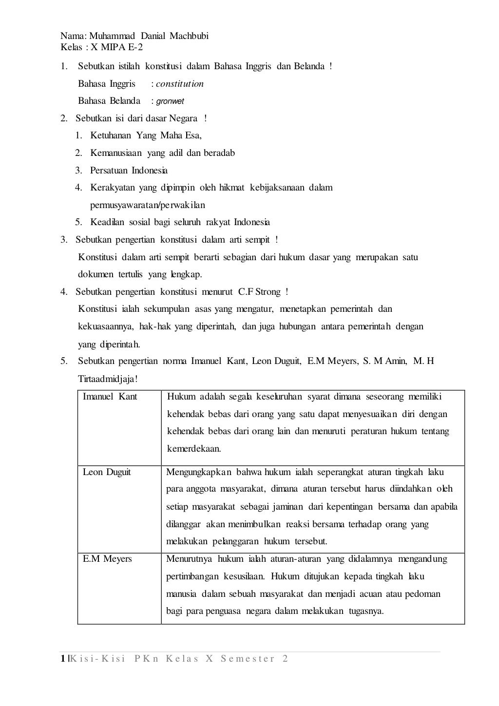 Soal Pengayaan UAS SMA Semester 2 PKn Soal Pengayaan UAS SMA Semester 2 PKn