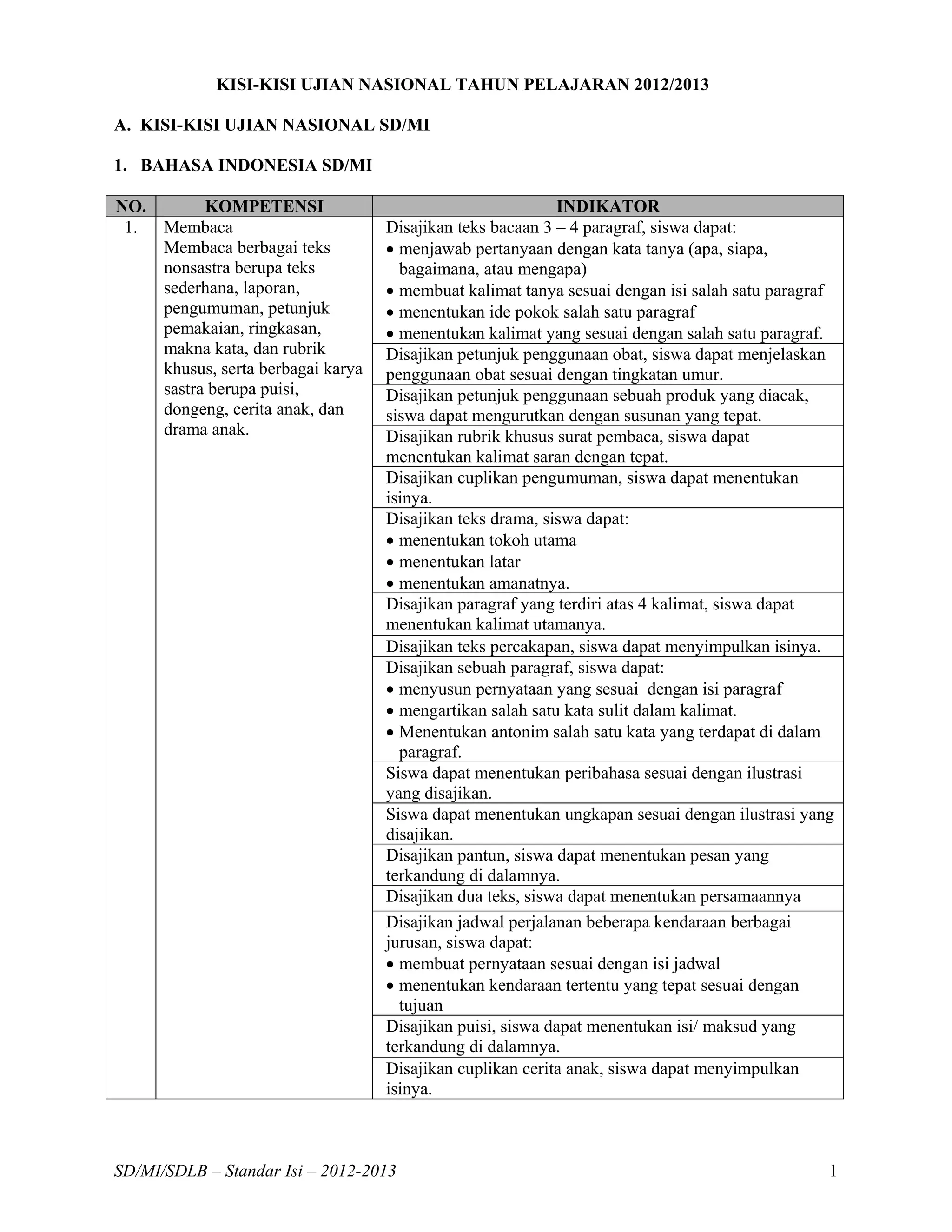 Kisi kisi-sdmi-sdlb-tahun-2012-2013 | PDF