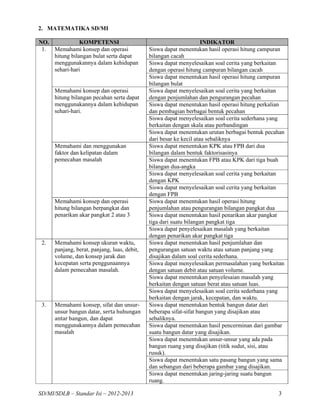 Sdmi Map.pdf Kisi kisi-sdmi-sdlb-tahun-2012-2013 | PDF