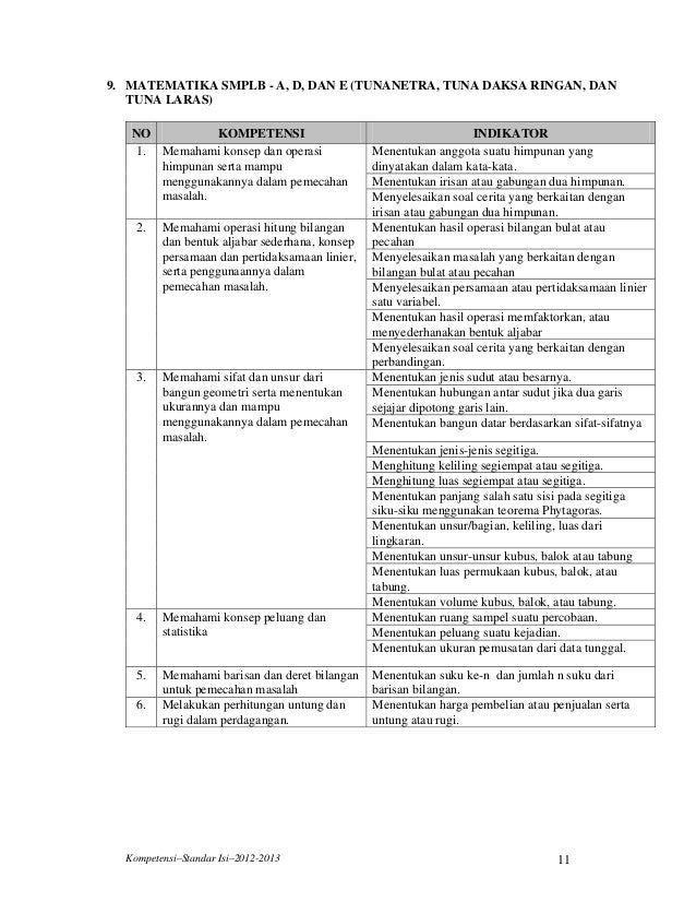 Kisi kisi-smp-smasmk-plb-tahun-2012-2013(1)