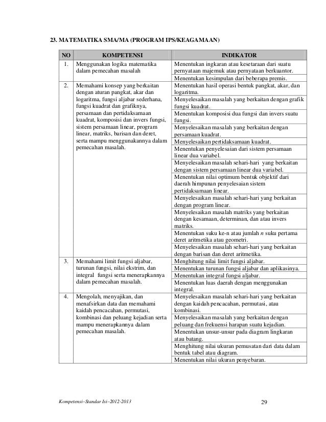 Kisi kisi-smp-smasmk-plb-tahun-2012-2013(1)