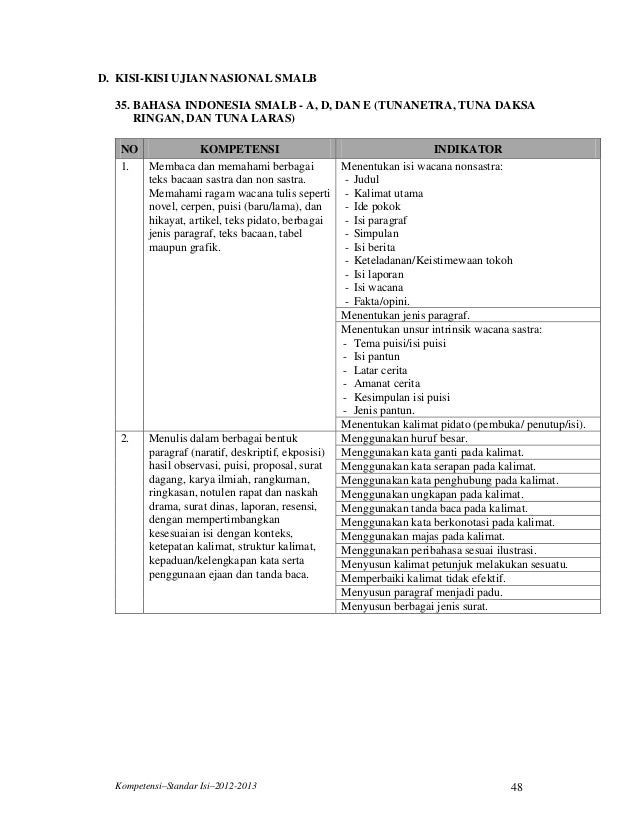 Kisi kisi -smp-sma,smk-plb-tahun 2012-2013