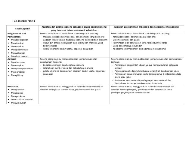 Kisi kisi-ujian-nasional-paket-b-c