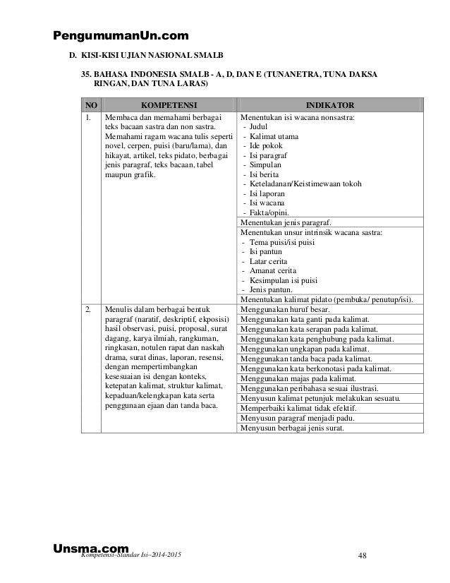 Kisi kisi-un-sma-tahun-pelajaran-2014-2015