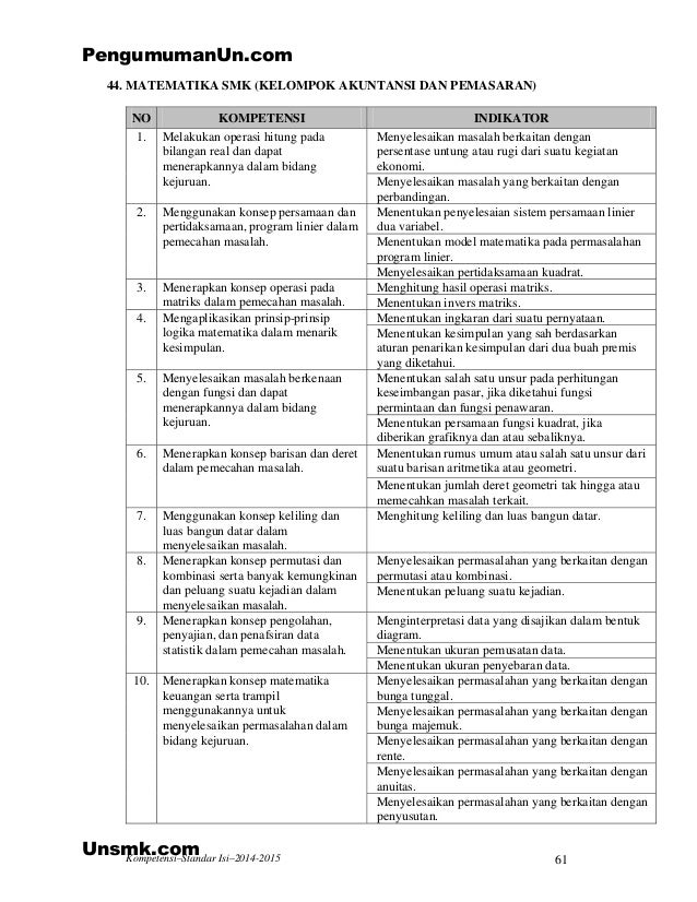 Kisi kisi-un-smk-tahun-pelajaran-2014-2015