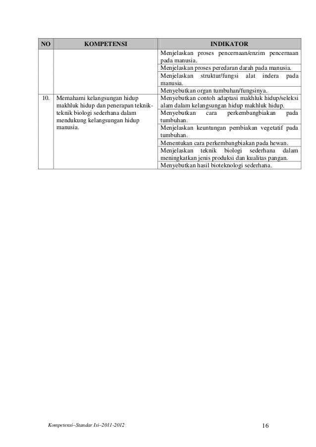 Kisi kisi-untuk-smp-m ts-smplb-sma-ma-smalb-dan-smk