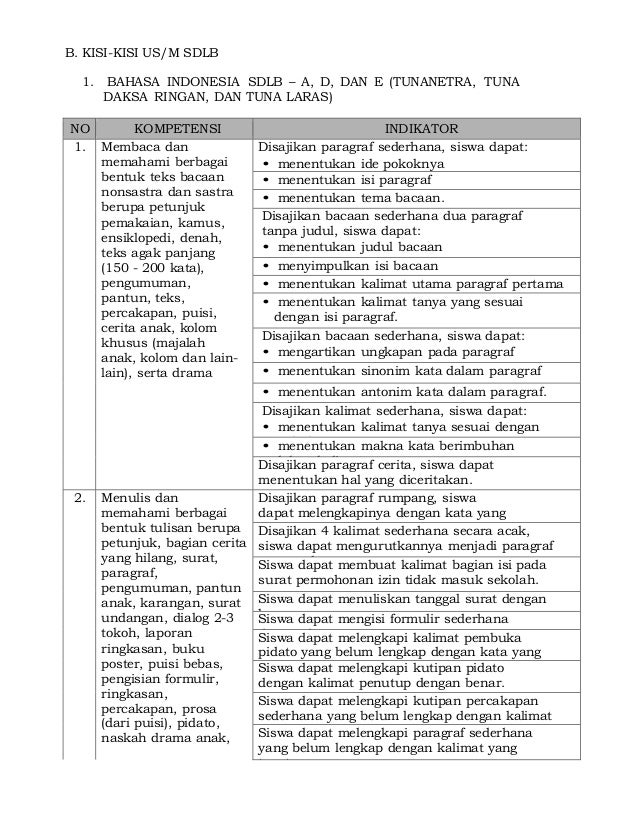 Kalimat Penutup Surat Resmi Dalam Bahasa Inggris - Surat 